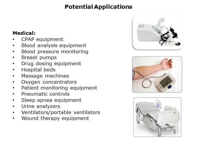 Image of Honeywell's ABP Series