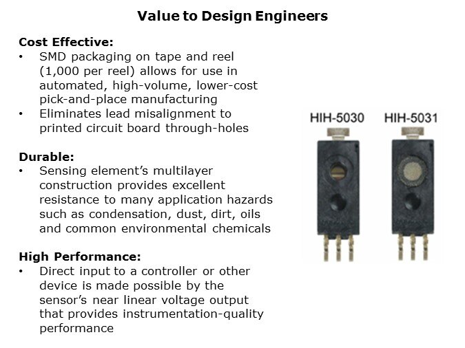 HIH-Slide4