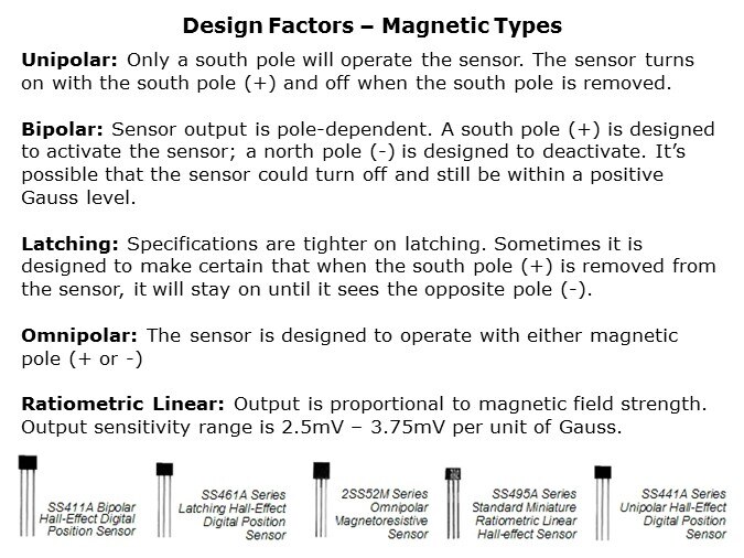Magnetic-Slide6