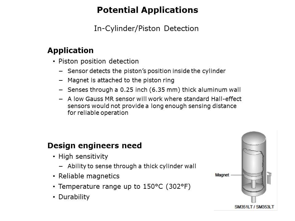 Magnetoresistive Sensor ICs Slide 12