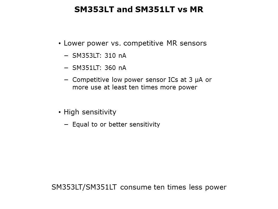 Magnetoresistive Sensor ICs Slide 6