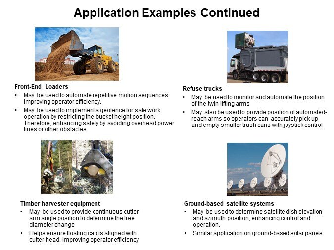 Image of Honeywell Sensing and Control SMART Arc CAN Position Sensors - Applications Continued