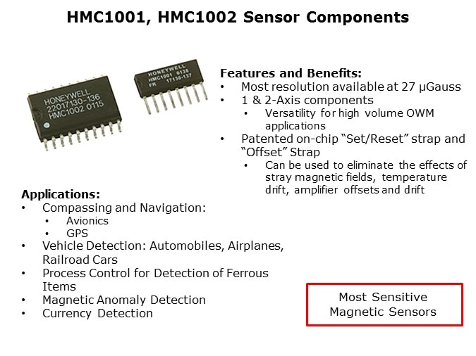 MS-Slide13