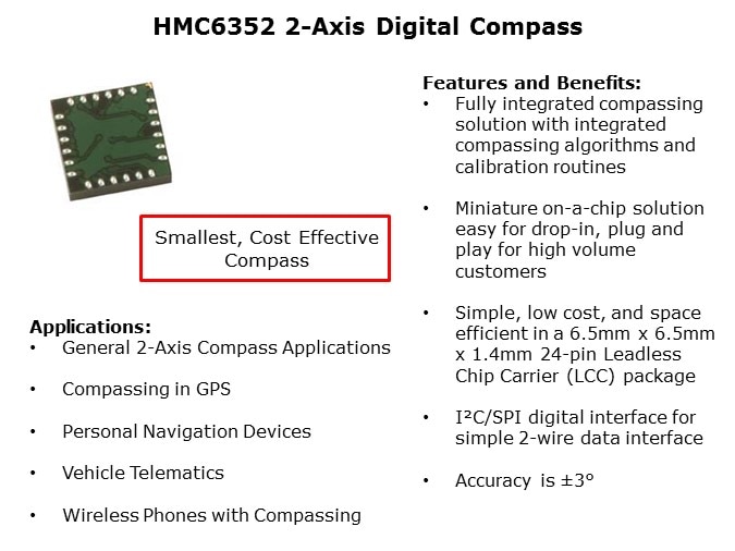 MS-Slide24