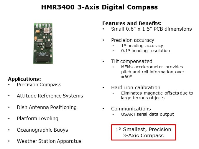 MS-Slide28