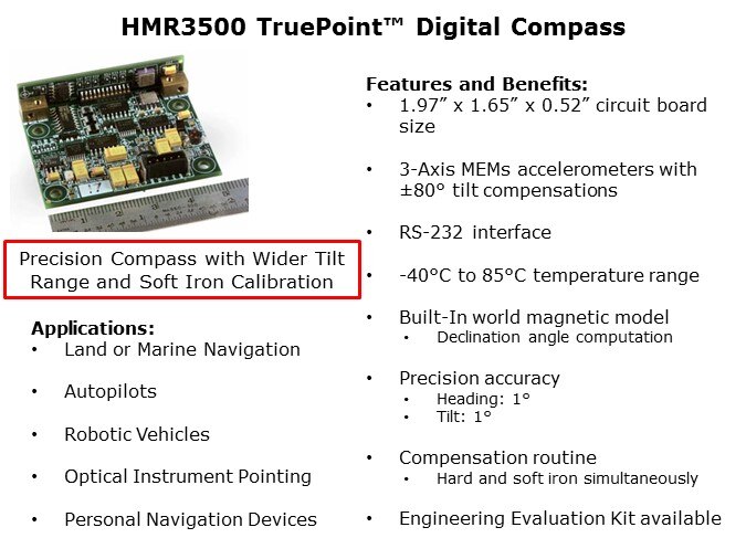 MS-Slide30