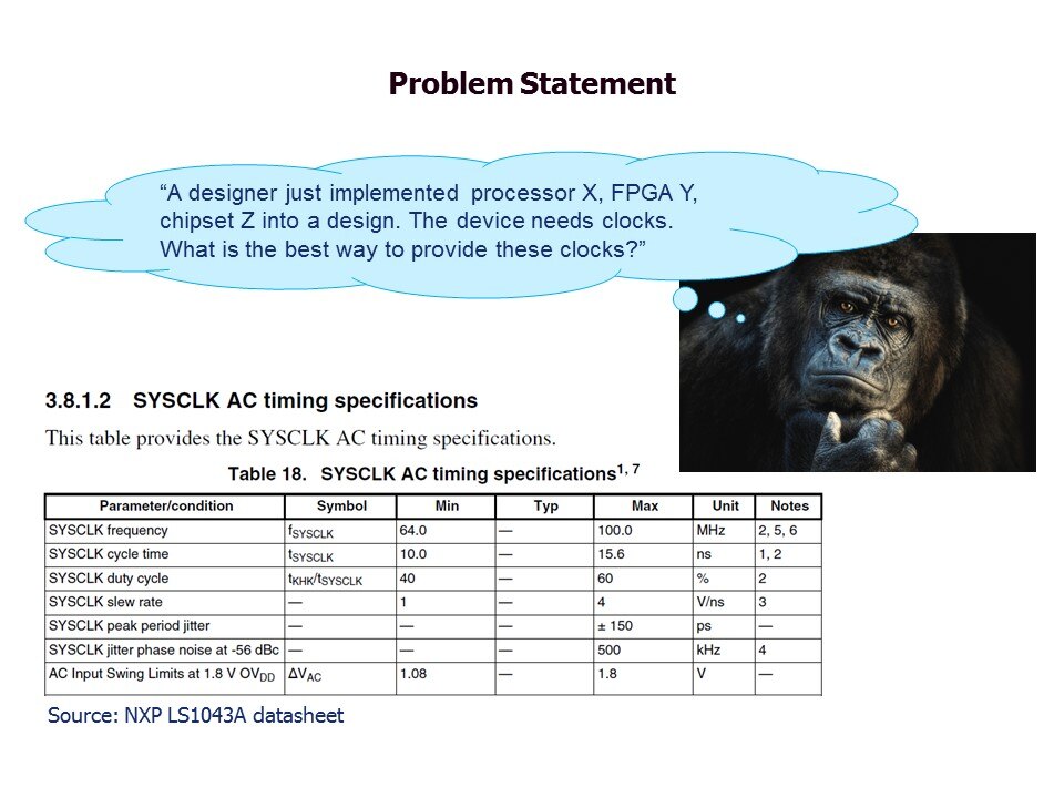 problem statement