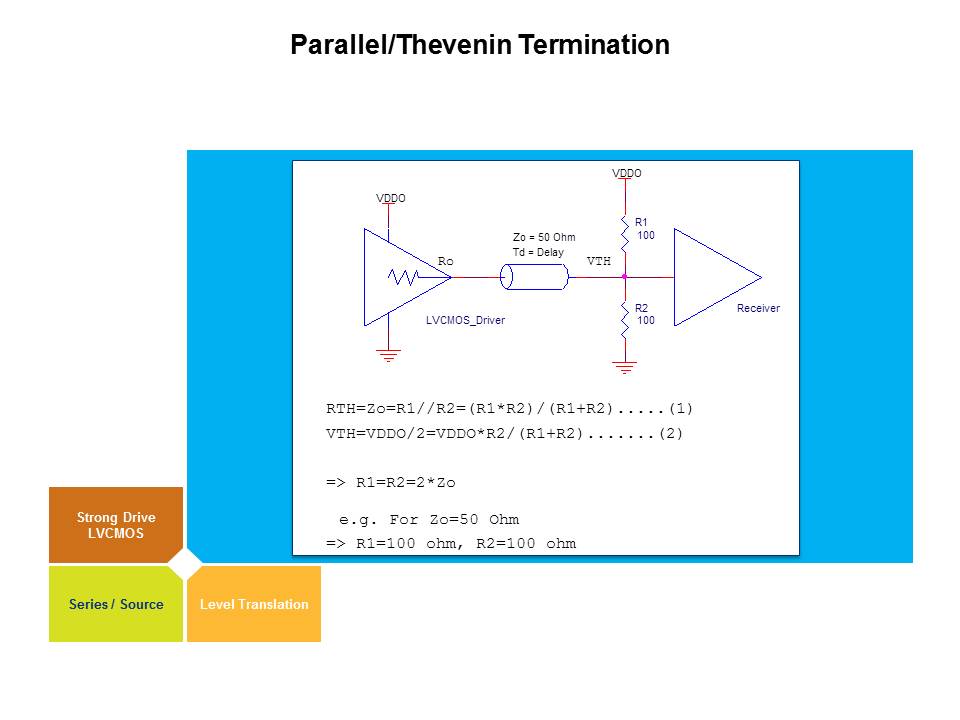 Parallel/Thevenin Termination