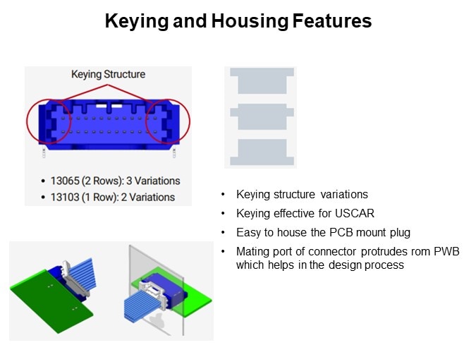 Keying and Housing Features