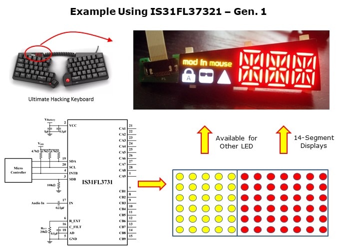 LED-Slide6