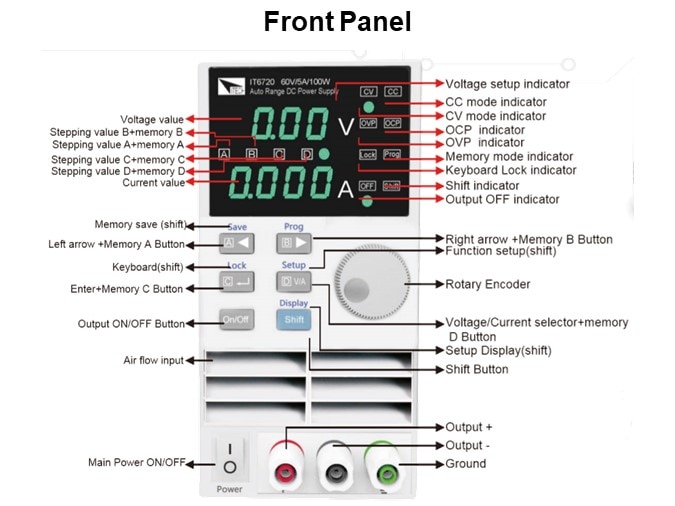 Front Panel