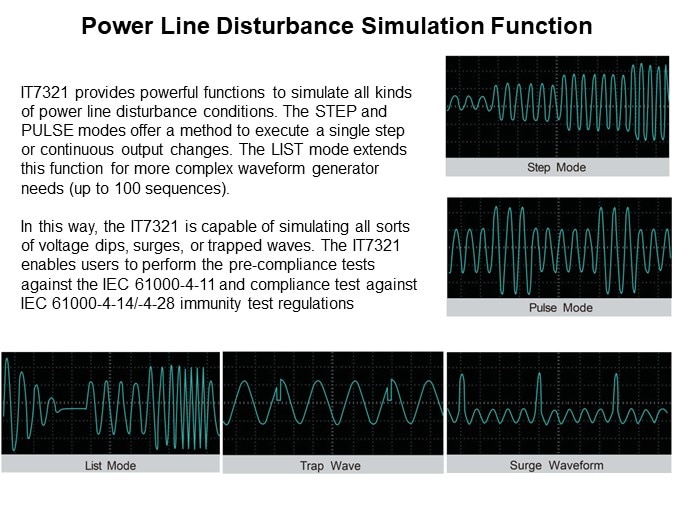 Image of ITECH Electronics IT7321 Programmable AC Power Supply Introduction - Simulation Function