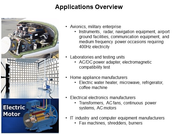 Image of ITECH Electronics IT7321 Programmable AC Power Supply Introduction - Applications Overview