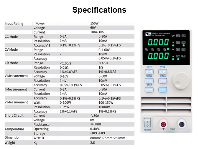 Specifications