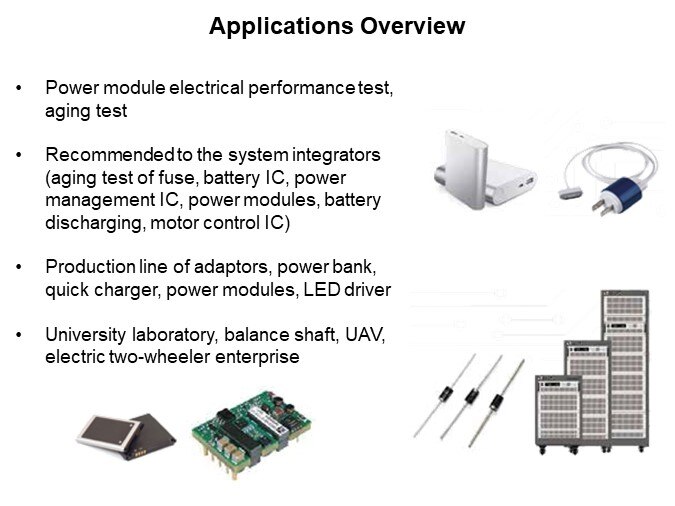 Image of ITECH IT8500G+ Series Programmable DC Electronic Load - App Overview