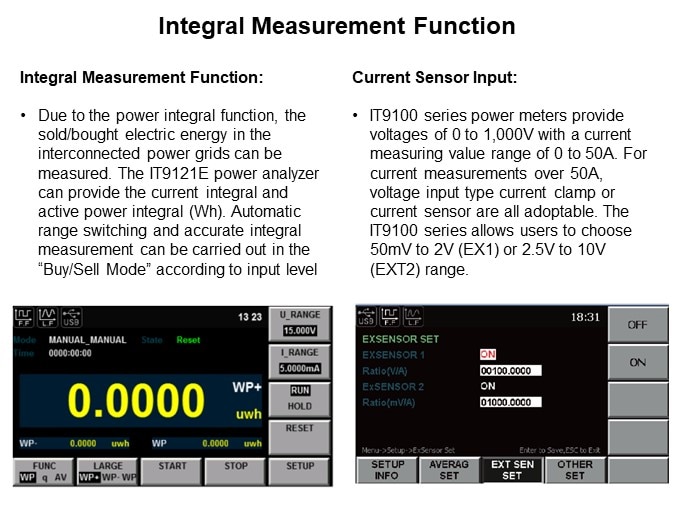 Image of ITECH IT9100 Series Power Meters - Measurement Functions