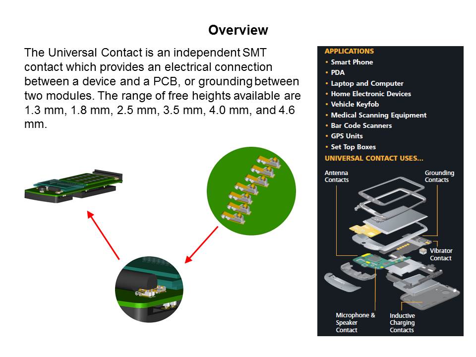 Universal Contact Slide 2