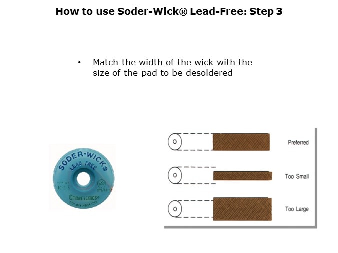 SoderWick-Slide15