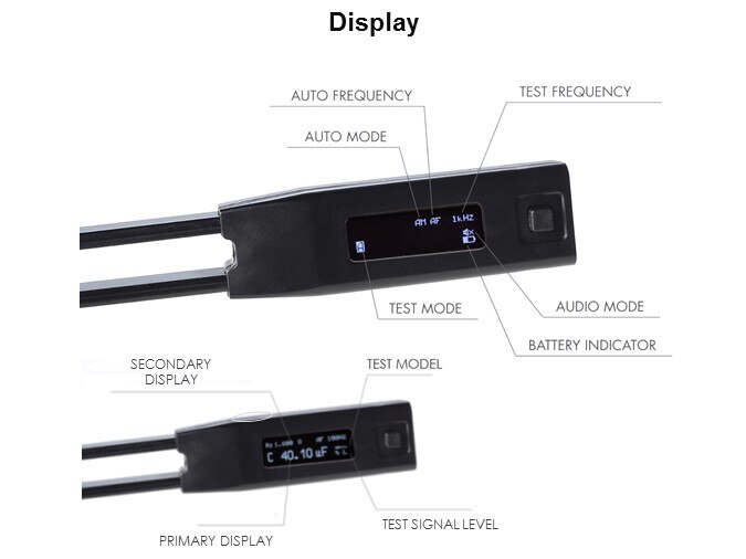 display
