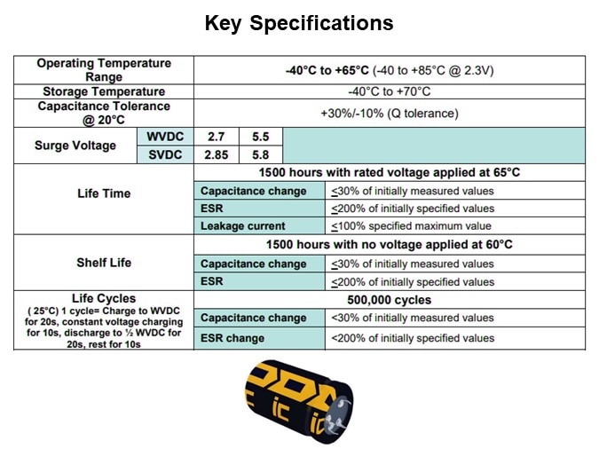 Key Specifications