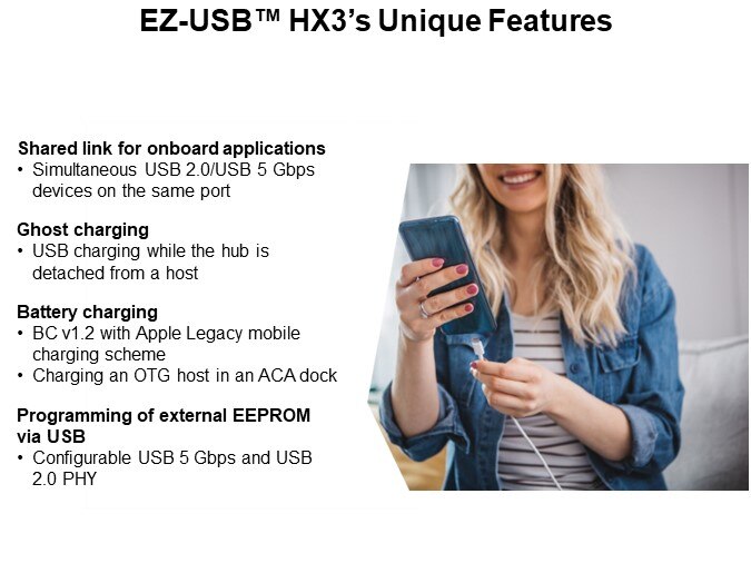 EZ-USB™ HX3’s Unique Features