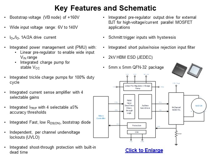 Image of Infineon Technology MOTIX™ 6ED2742S01Q 160V Gate Driver - Features