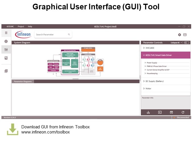 Graphical User Interface (GUI) Tool