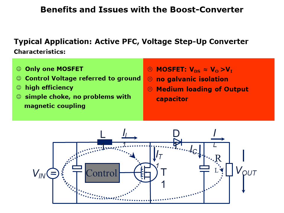 Power-Factor-Slide12