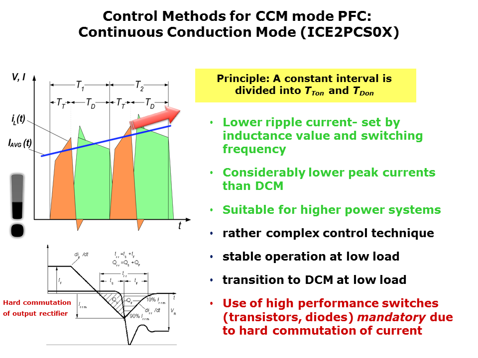 Power-Factor-Slide14