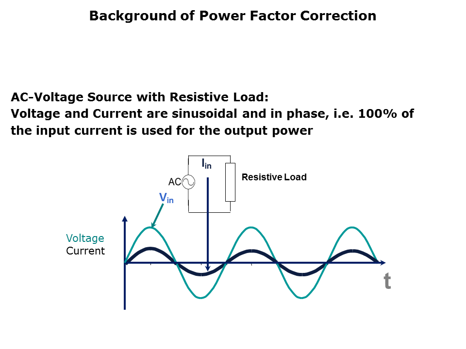 Power-Factor-Slide3