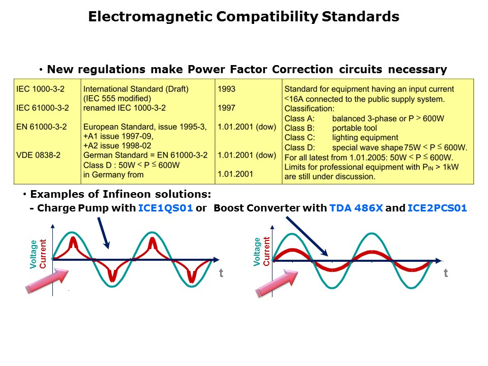 Power-Factor-Slide9