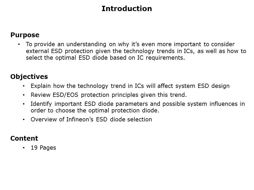 Selecting the Right ESD Diode Slide 1