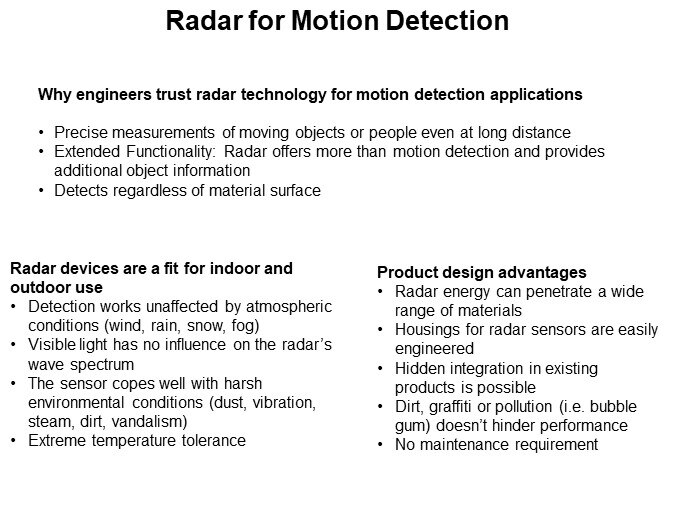 Radar for Motion Detection