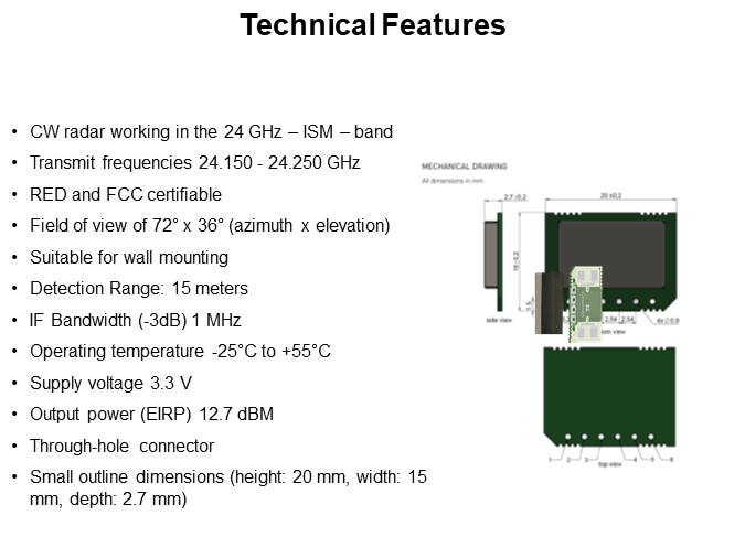 Uncomplicated Transition from 10 GHz to 24 GHz