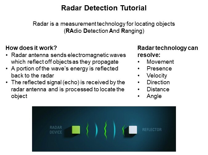 Image of InnoSenT IMD-2000 Radar Motion Detector - Tutorial