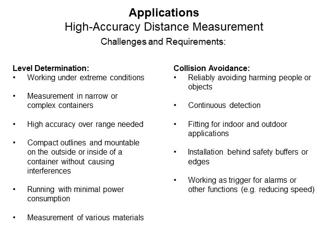 Image of InnoSenT iSYS-6030 Radar System for Distance Measurement - Applications