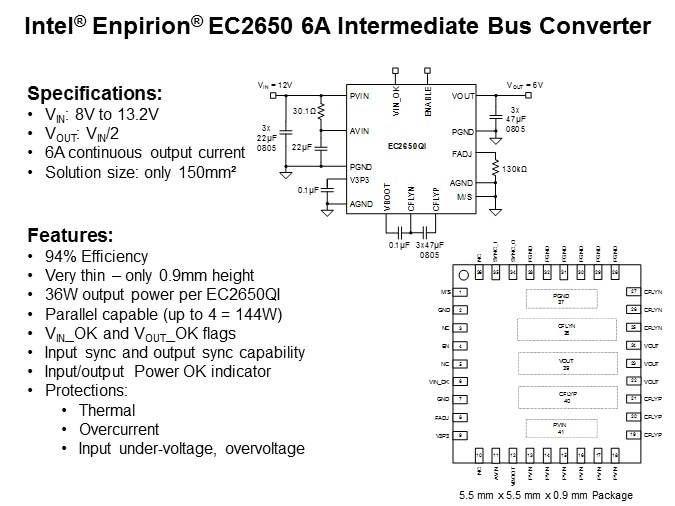 EC2650QI-Slide2