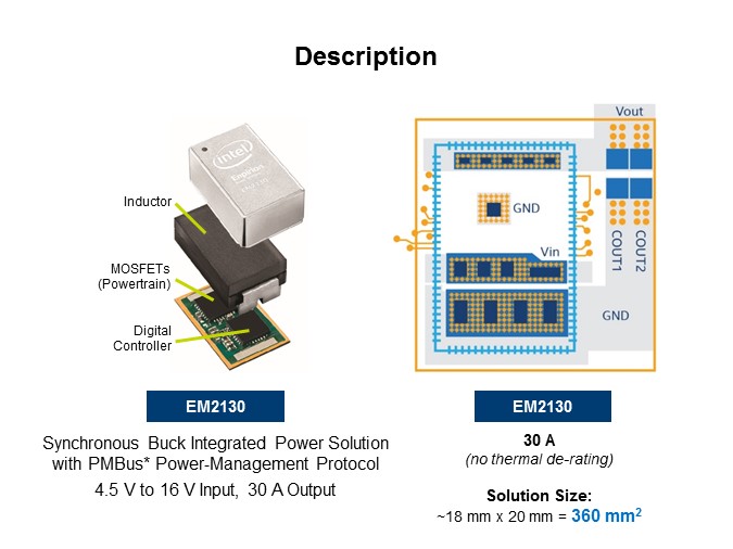 Enpirion EM2130 Slide 2