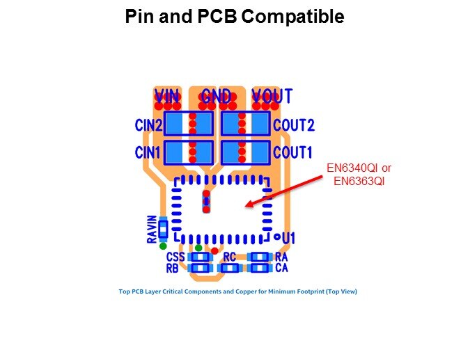 EN6340QI and EN6363QI Slide 3