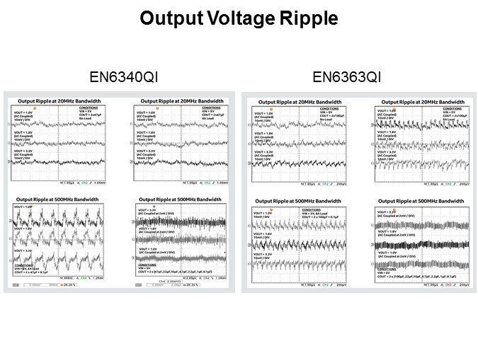 EN6340QI and EN6363QI Slide 5