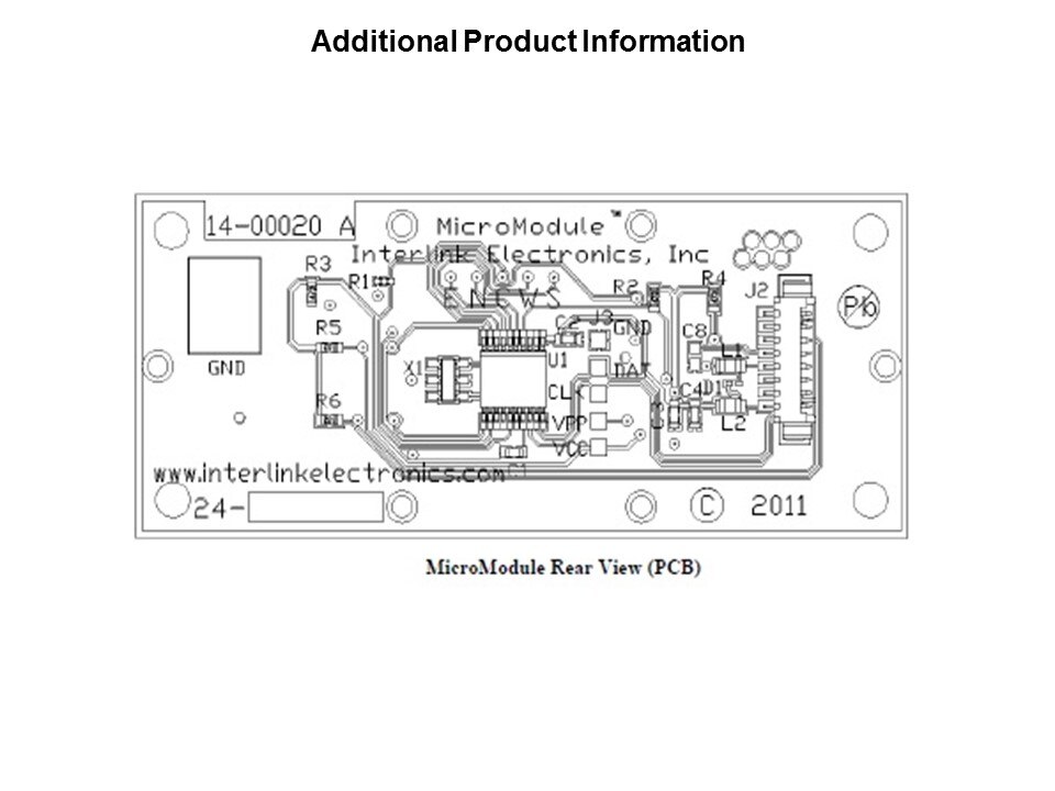 MicroModule Best Practices Slide 19