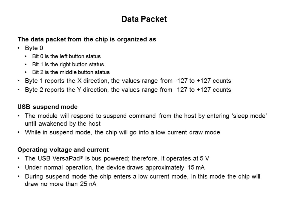 data packet