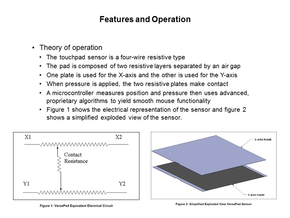 theory of op