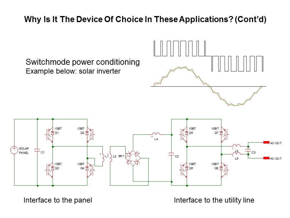 IGBT Primer Device and Applications Slide 7