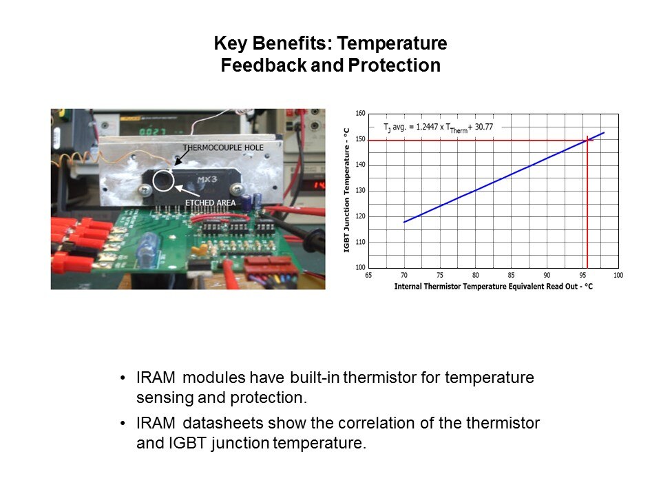 IRAM Product Line Overview Slide 9