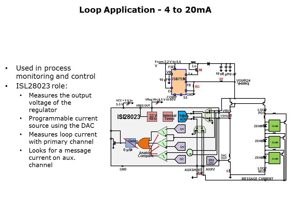 digital-power-slide5