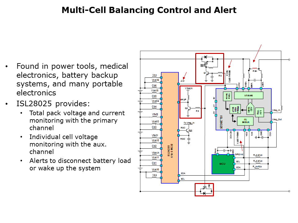 digital-power-slide6