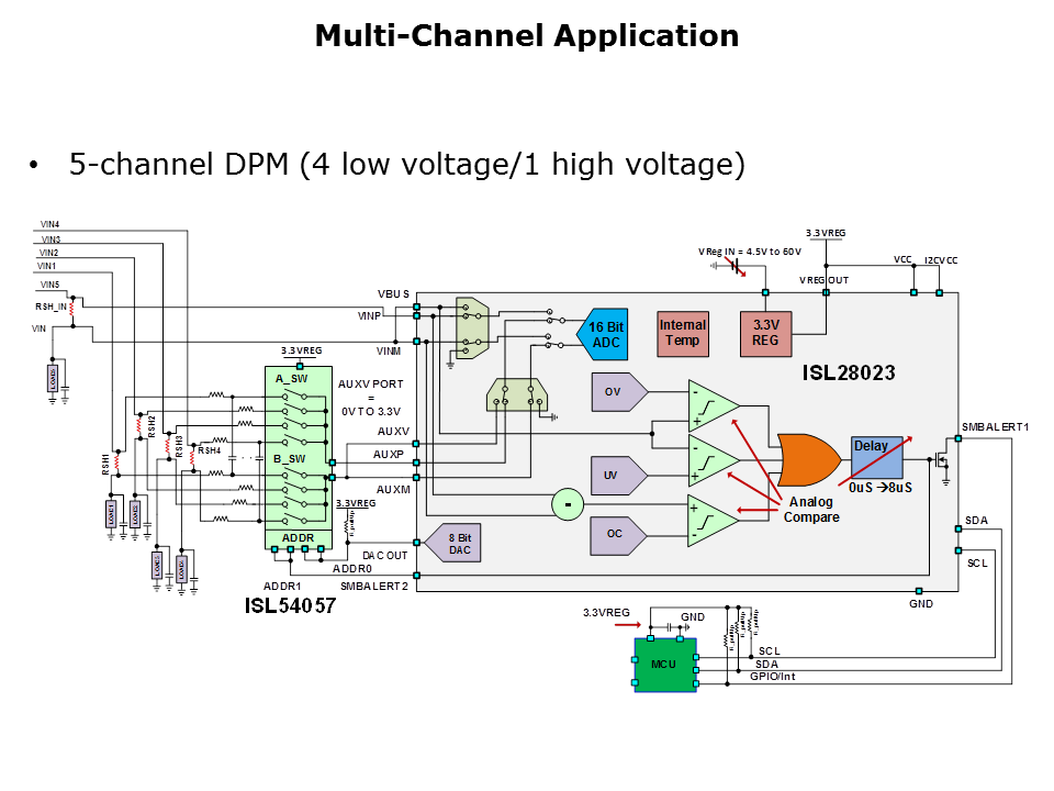 digital-power-slide7