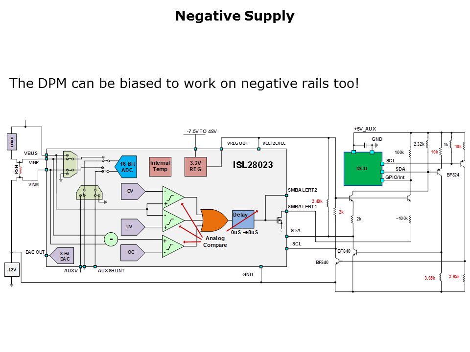 digital-power-slide9