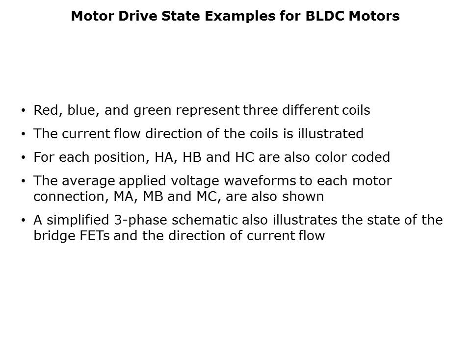 dc-motor-driver-slide9